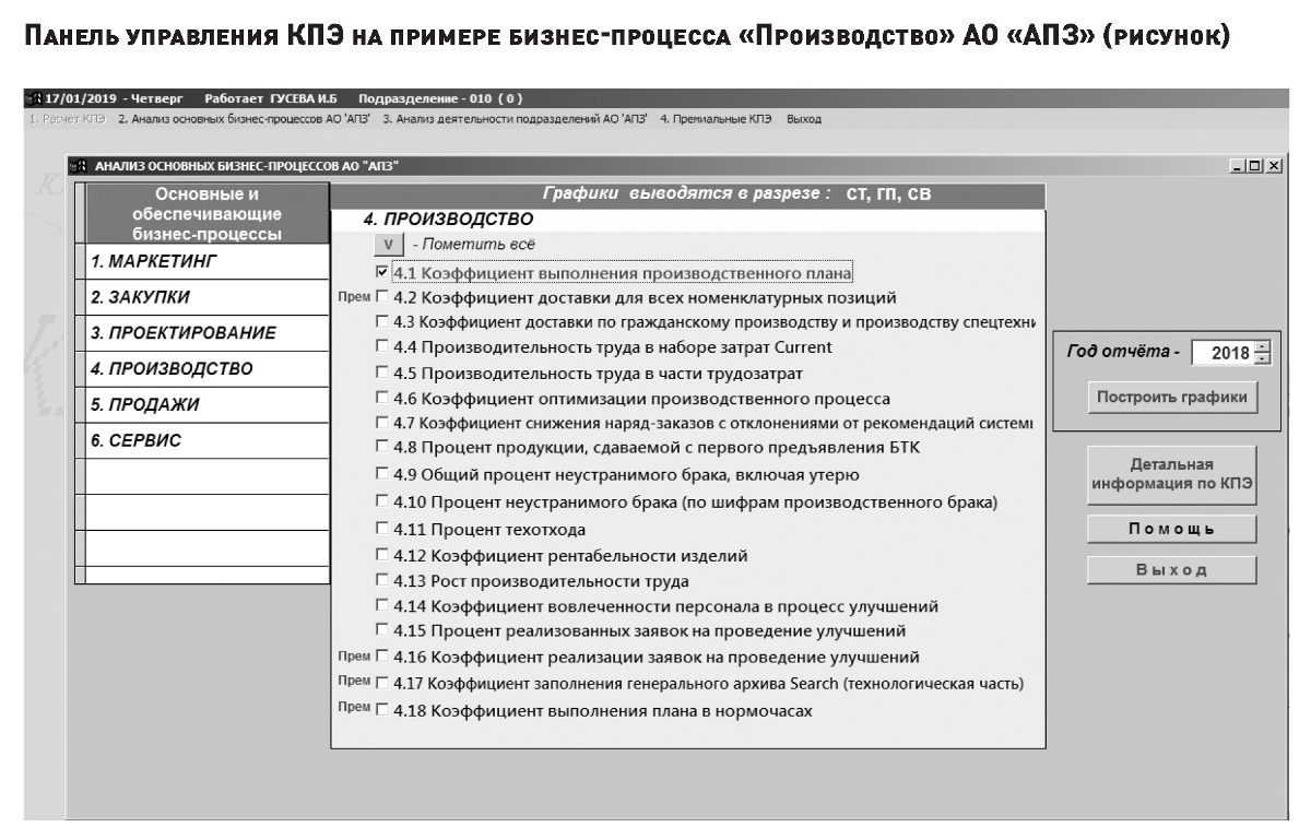 Реферат: The Doctrine of the 