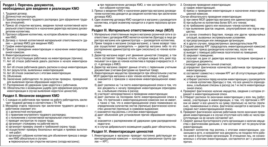 Возможен ли обмен лампочек в течении 14 дней