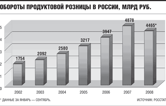 Прилавок в закон не вписывается Прилавок в закон не вписывается
