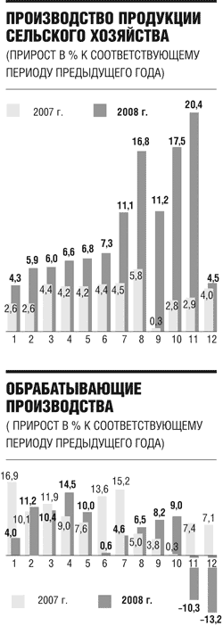 Волна банкротств может прокатиться по стране Волна банкротств может прокатиться по стране