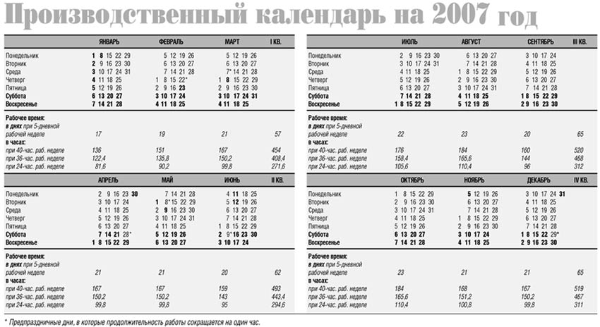 Производственный календарь на 2007 год («Экономика и жизнь», № 46, 2006 г.)