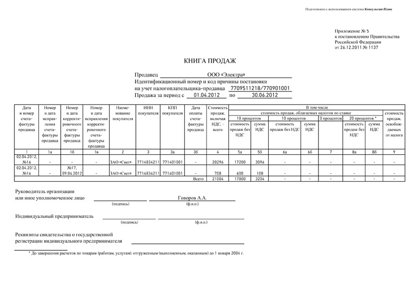 Постановление правительства рф no 1137. Счет фактура 1137. Приложение 1 к постановлению правительства РФ от 26.12.2011 1137. Приложение 1 к постановлению правительства РФ от 26 декабря 2011г 1137. Книга продаж бланк.