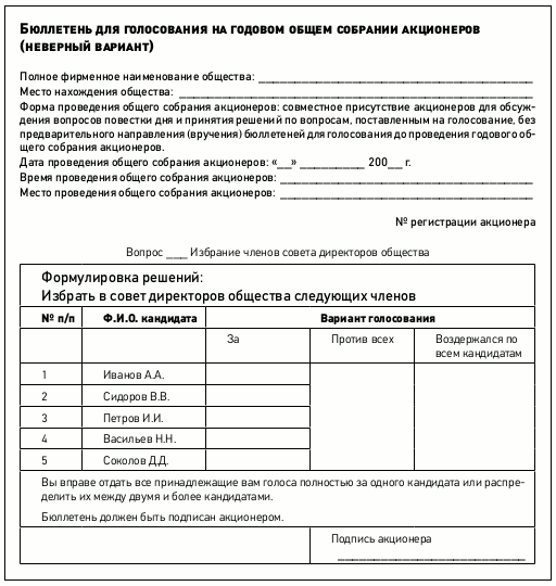 Голосование на собрании акционеров. Бюллетень для голосования заочного собрания ООО. Бюллетень для заочного собрания акционеров. Образец заполнения бюллетеня заочного голосования акционеров. Бюллетень для заочного голосования совета директоров.