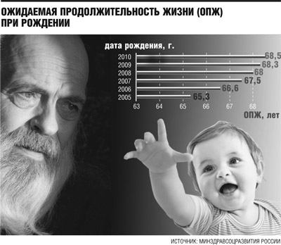Ленивая монополия Ленивая монополия