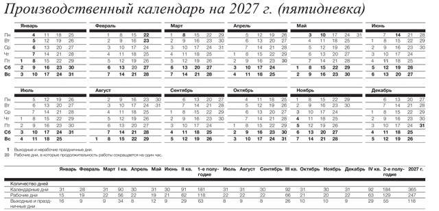 Производственный календарь на 2027 г. (пятидневка)