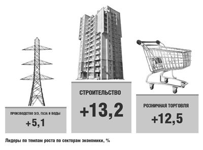 Чокнуться можно! Чокнуться можно!