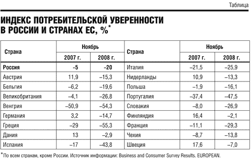 Ни шатко ни валко – мимо прилавка Ни шатко ни валко – мимо прилавка