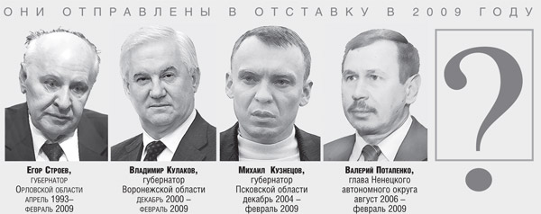 Отсчет виновников Отсчет виновников