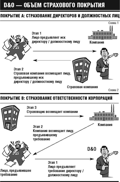 Застрахуйся и работай спокойно Застрахуйся и работай спокойно