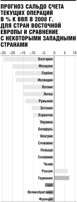 Соломку стелет МВФ Соломку стелет МВФ