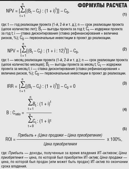 Шпаргалка: Экономика предприятия