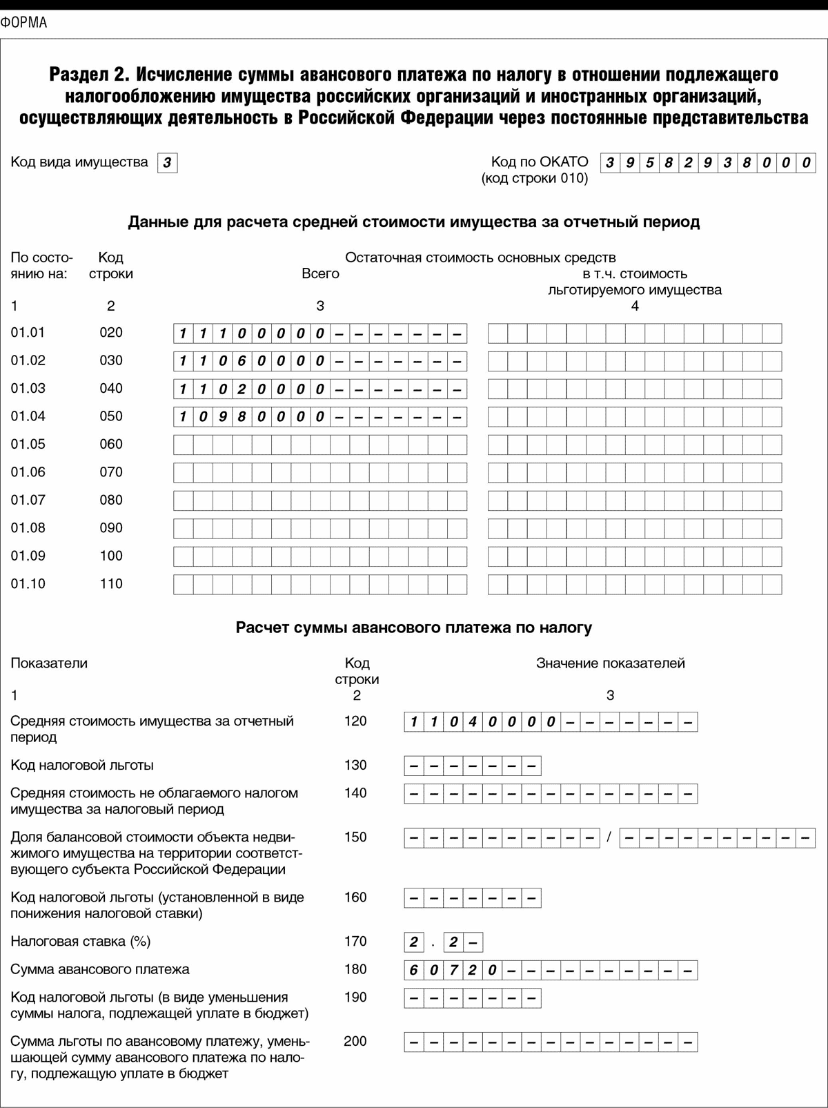 Образец заполнения декларации на имущество