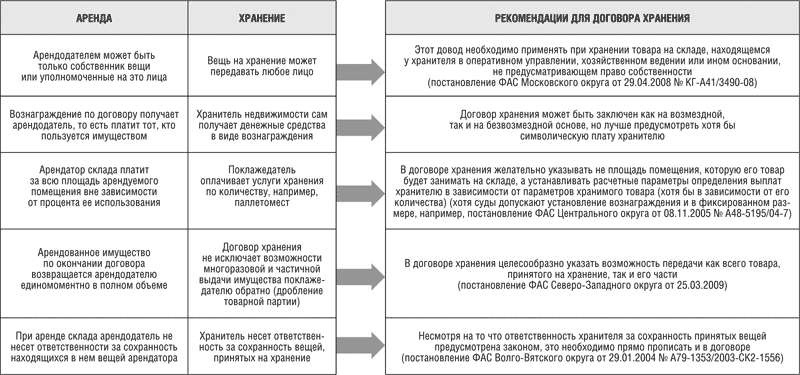 постановление правительства 1342 от 08.12.2015