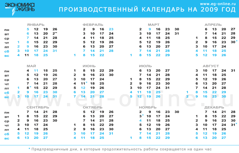 Сколько недель до 27 мая